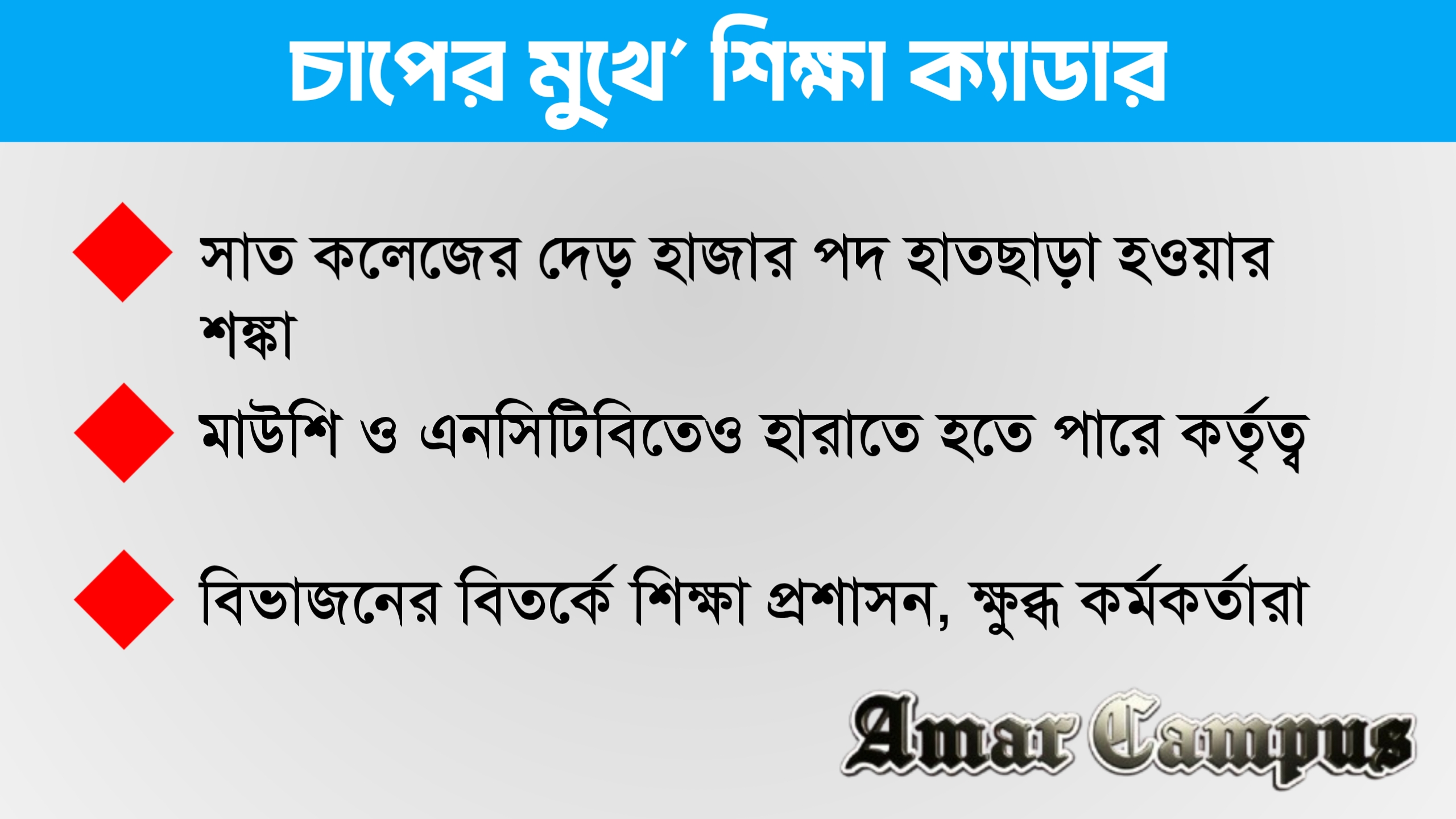 ‘চাপের মুখে’ শিক্ষা ক্যাডার