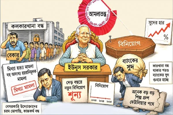ধ্বংসস্তূপ থেকে অর্থনীতি টানার বাজেট: বেসরকারি খাতকে চাঙ্গা করার যুগান্তকারী উদ্যোগ
