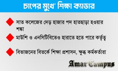 ‘চাপের মুখে’ শিক্ষা ক্যাডার