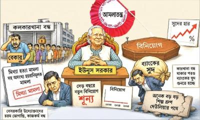 ধ্বংসস্তূপ থেকে অর্থনীতি টানার বাজেট: বেসরকারি খাতকে চাঙ্গা করার যুগান্তকারী উদ্যোগ