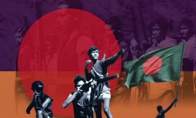 ইতিহাসের বয়ানে বিজয় দিবস