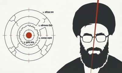 খামেনির মৃত্যু কেন ঠেকাতে পারলো না ইরান?