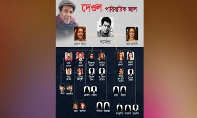 দেওল সাম্রাজ্যের কে কোথায়? 